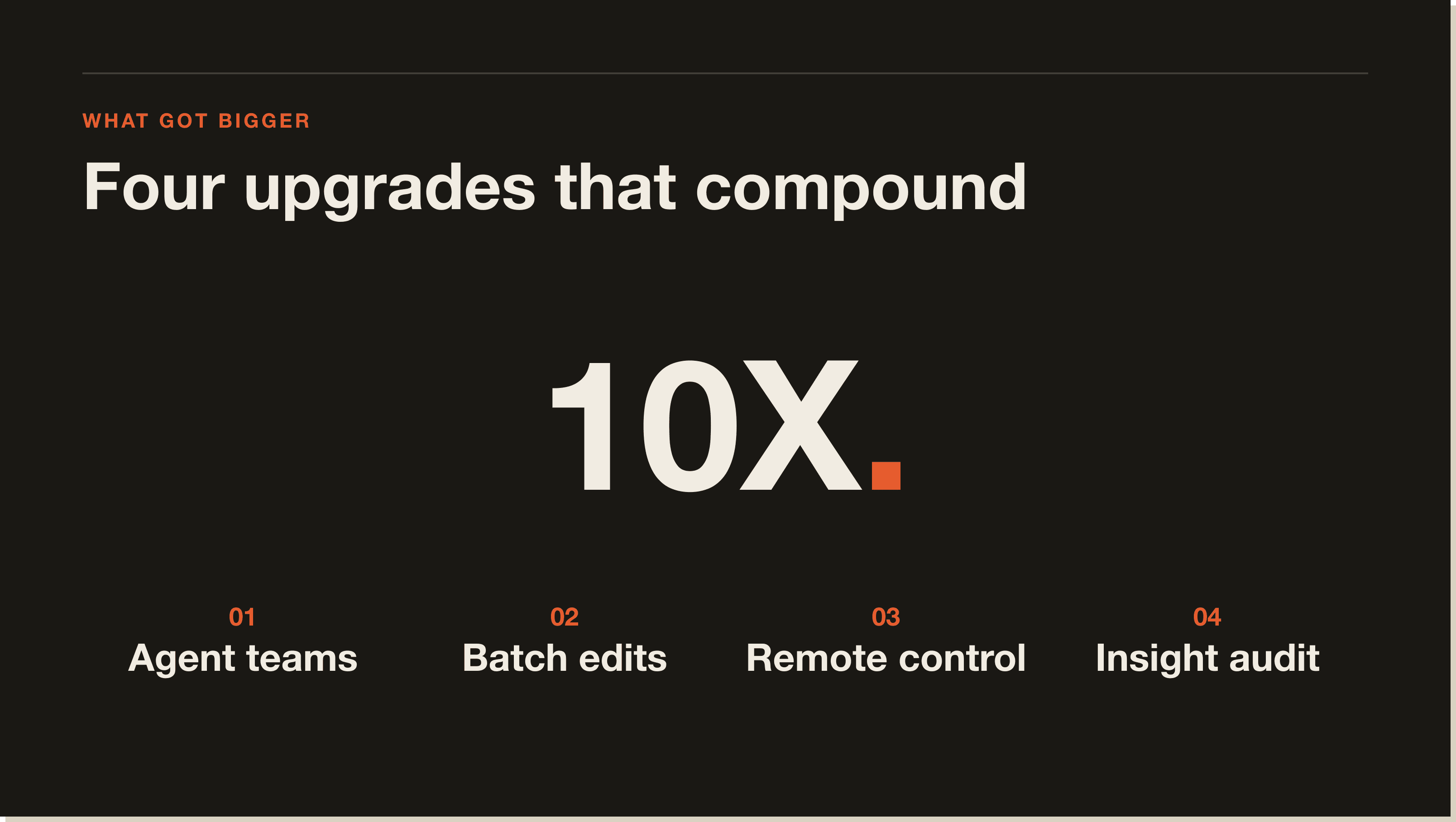 Four primitives that didn't exist six months ago, each one earning its own column. A four-part concept diagram of the upgrades: plugins, skills, hooks, MCP everywhere