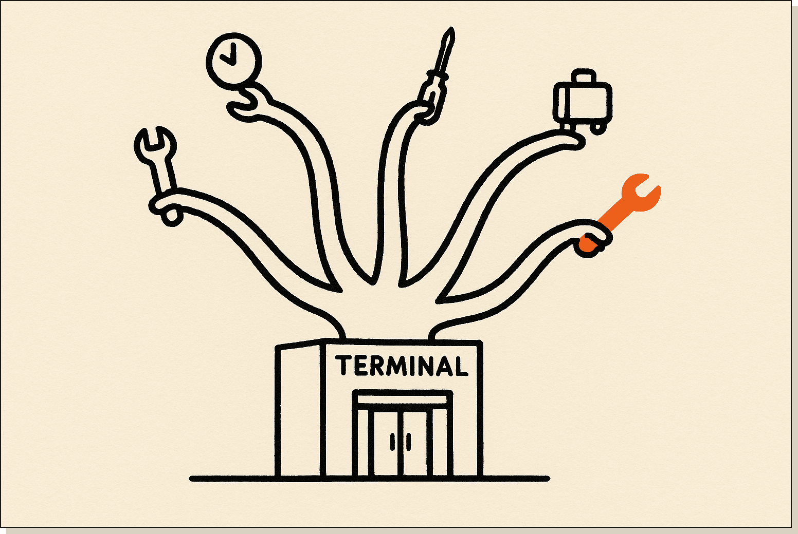What changed: Claude Code grew limbs. Each one is a primitive that compounds with the others. A small terminal with several arms reaching out, each holding a tiny tool icon, single orange accent