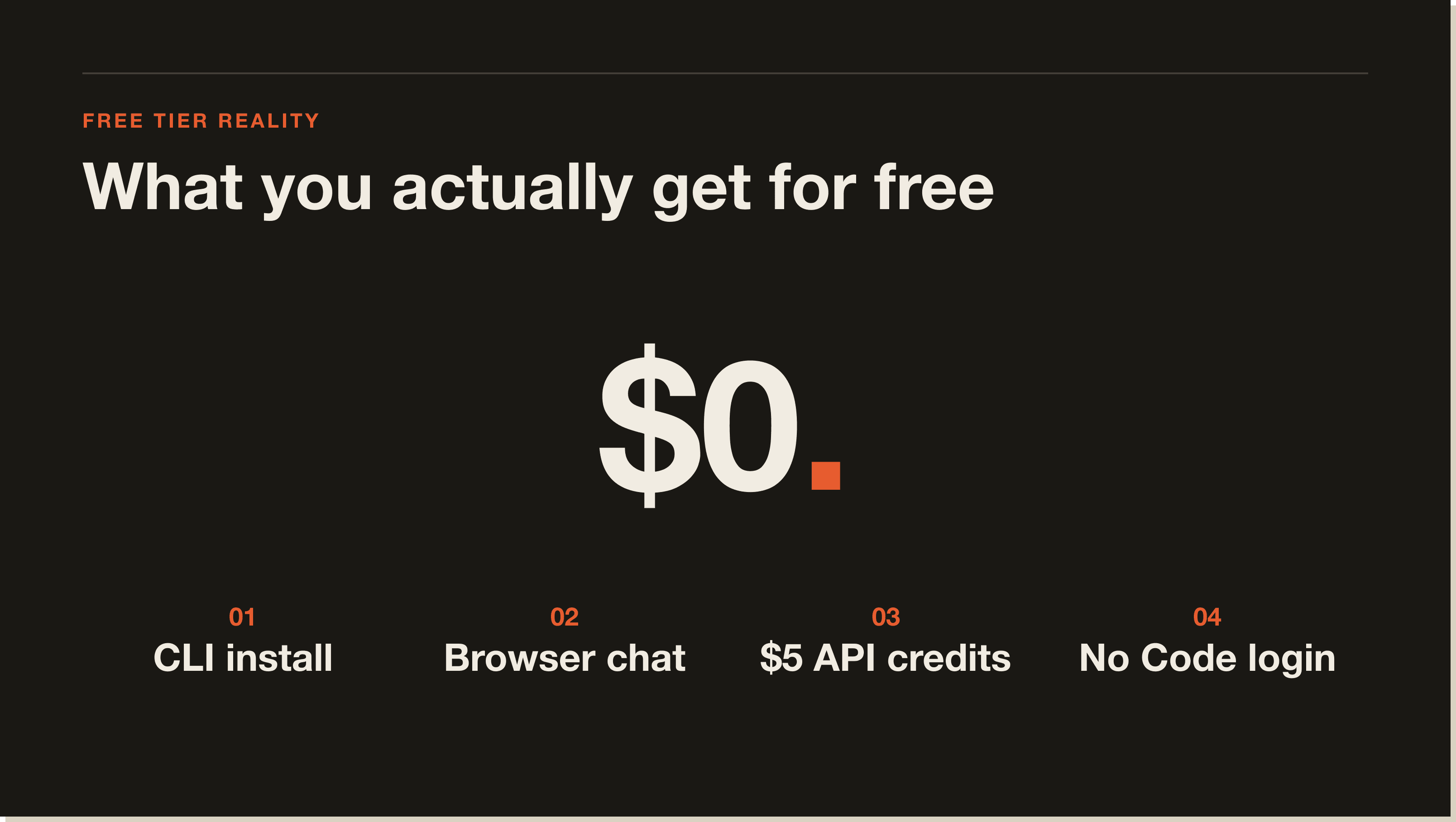 A four-part concept diagram of what is actually free across the Anthropic stack: Pro starter credits, API free trial, Claude.ai free tier, and the Claude Code distinction
