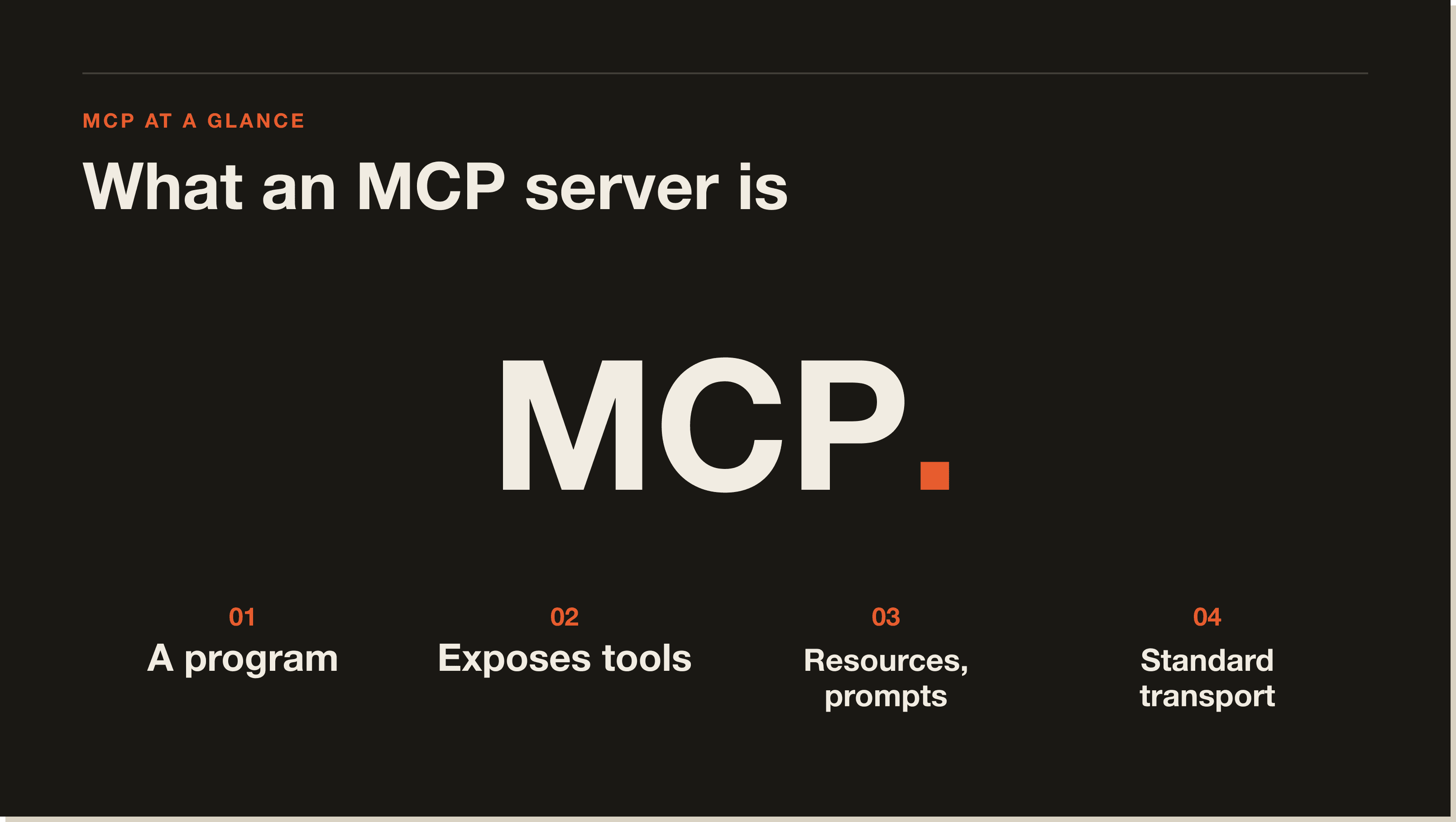What an MCP server actually gives Claude. Four primitives; the transport is the part that breaks most often. A four-part concept diagram of what an MCP server exposes: tools, resources, prompts, transport