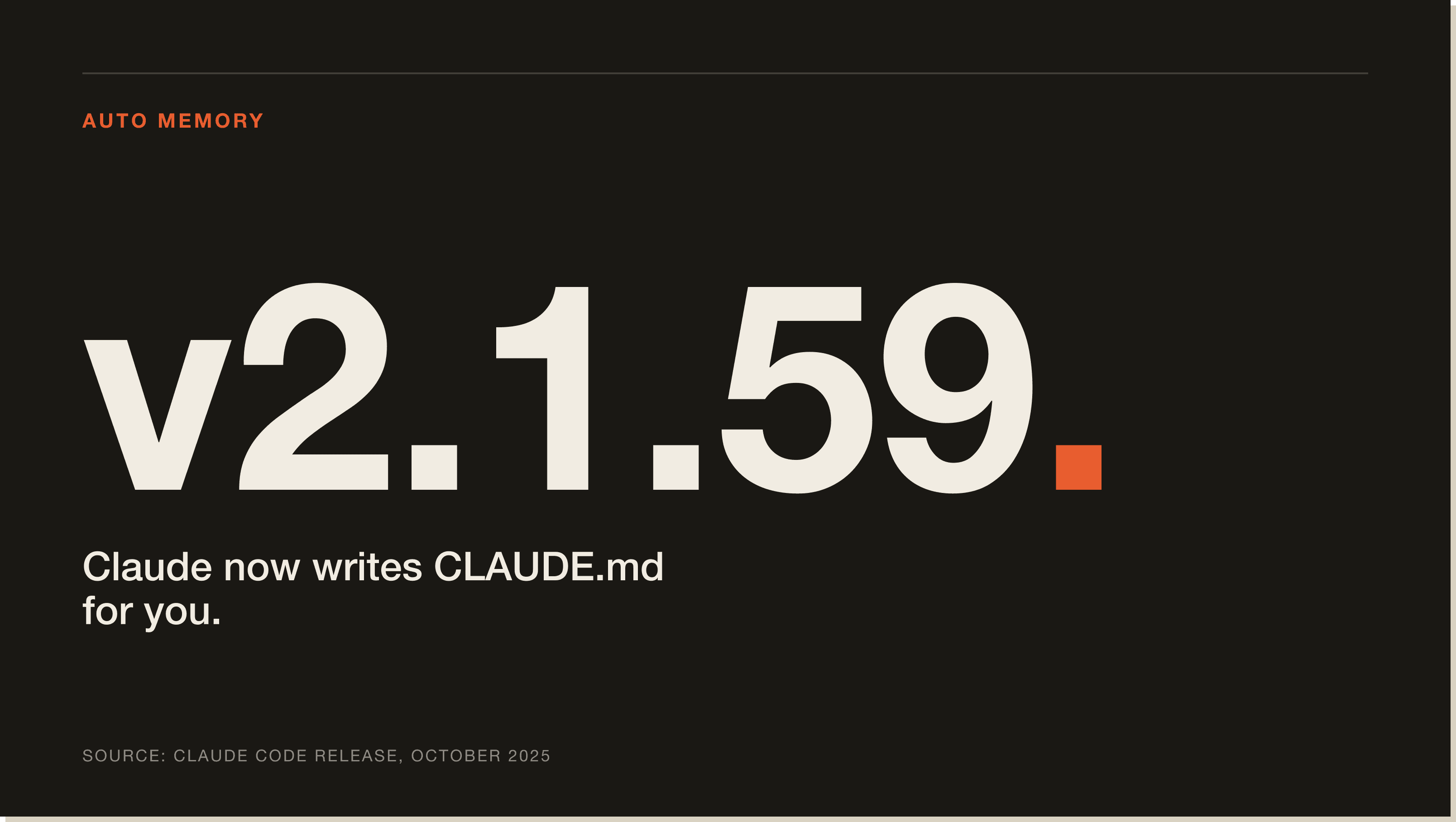 Auto Memory turned manual CLAUDE.md authoring into a one-keystroke confirmation. Claude Code v2.1.59 shipped Auto Memory in October 2025