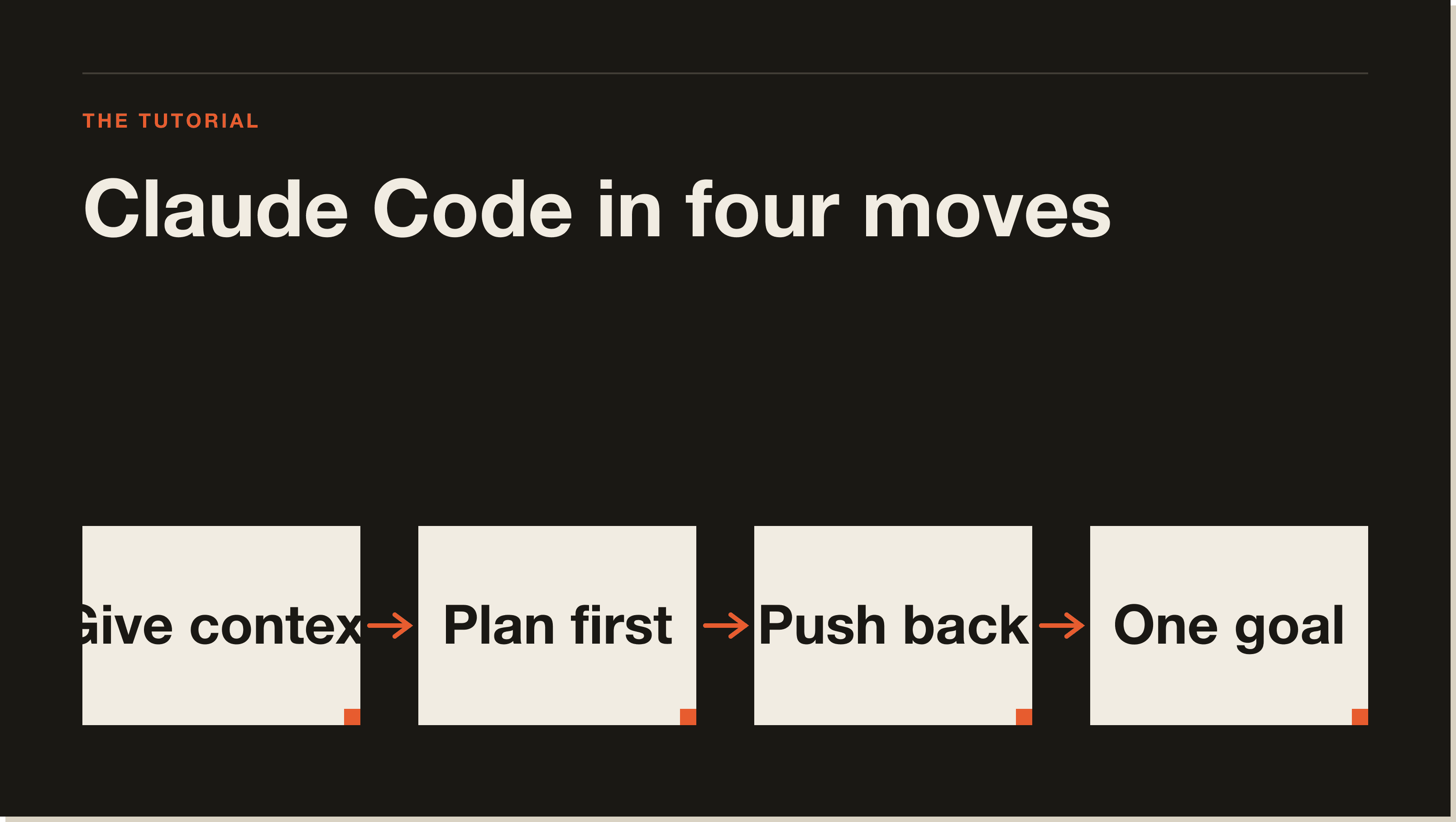 The four-week Claude Code learning curve, and where most people give up The real Claude Code learning timeline from week one excitement through the week four wall