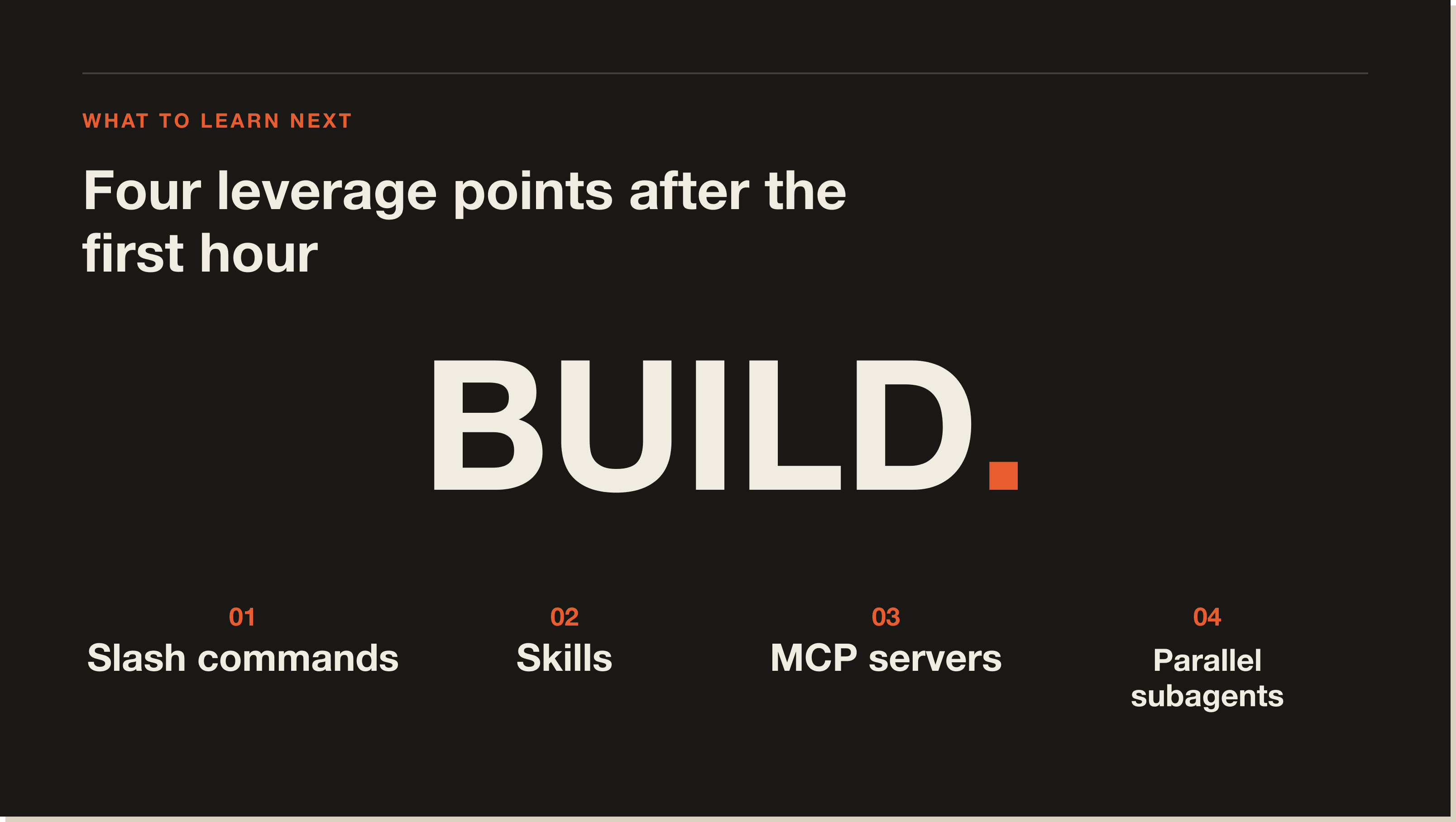 Four leverage points beyond your first command. Each one earns its own session. A four-part concept diagram of next-step leverage points: skills, hooks, MCP, plan mode