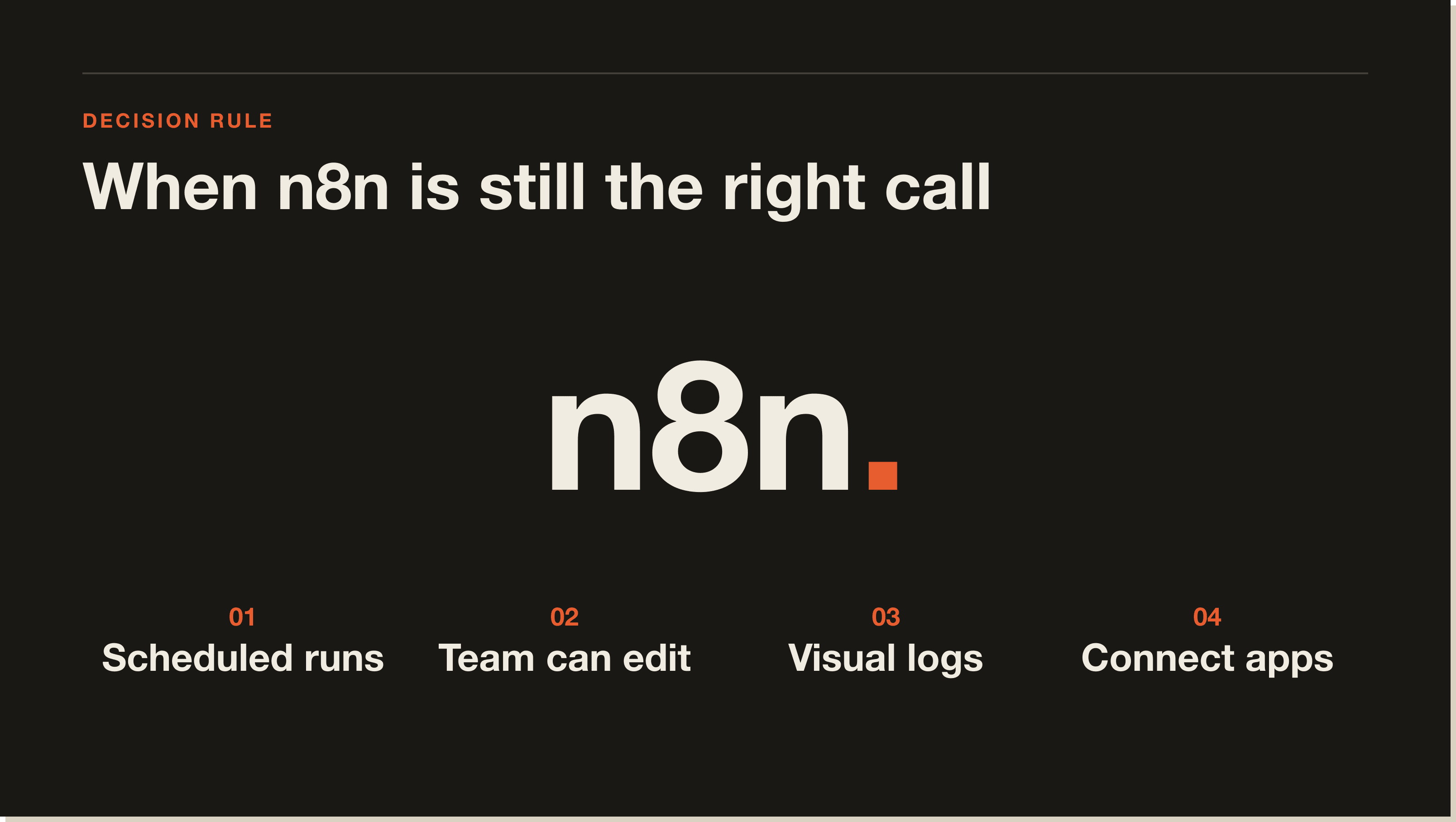 Four signals that mean n8n is still the right pick. If three of these don't apply to you, look elsewhere. A four-part decision diagram of when n8n is still the right call