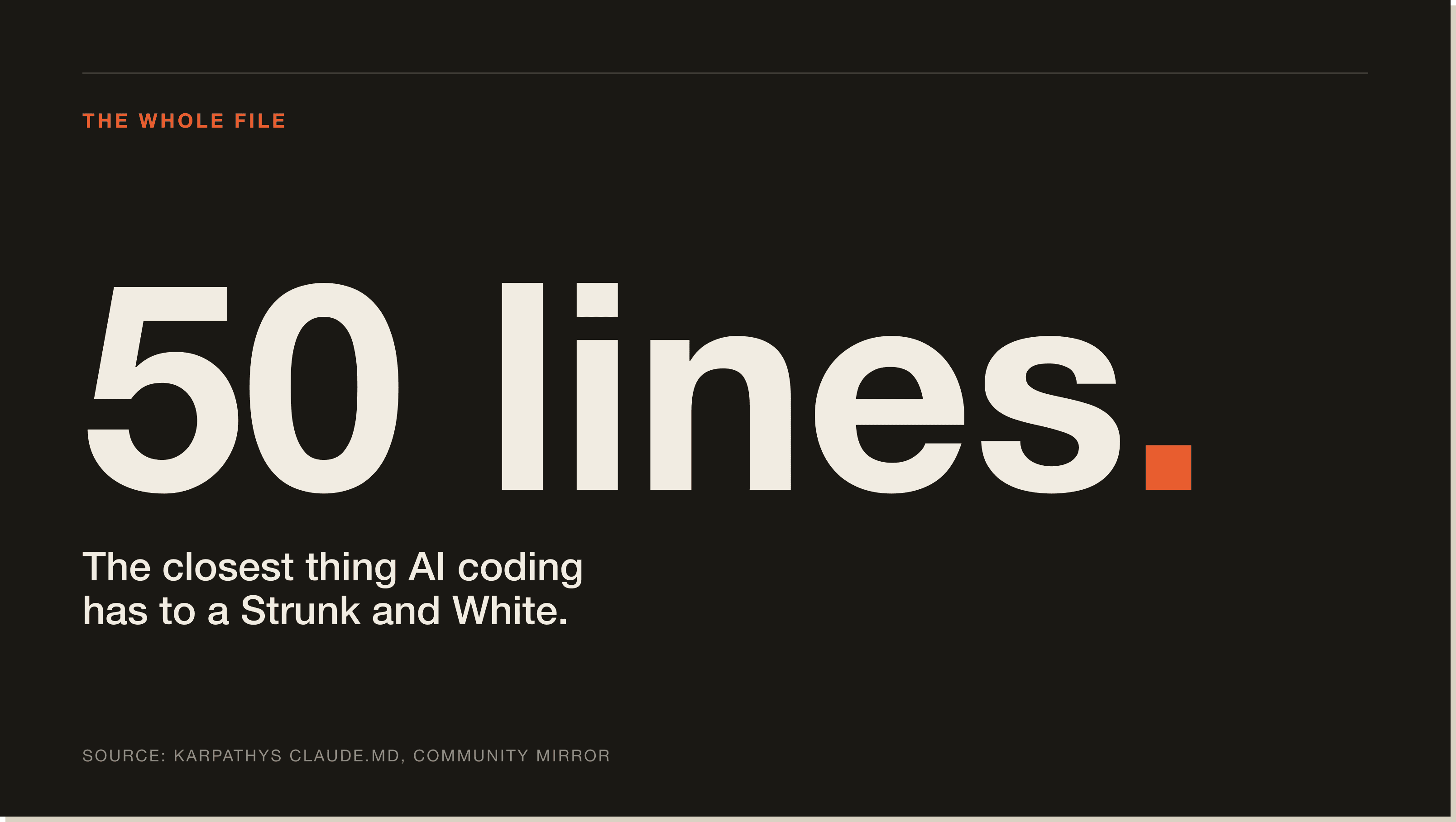 Karpathy's CLAUDE.md is 50 lines and acts as the Strunk and White of AI coding