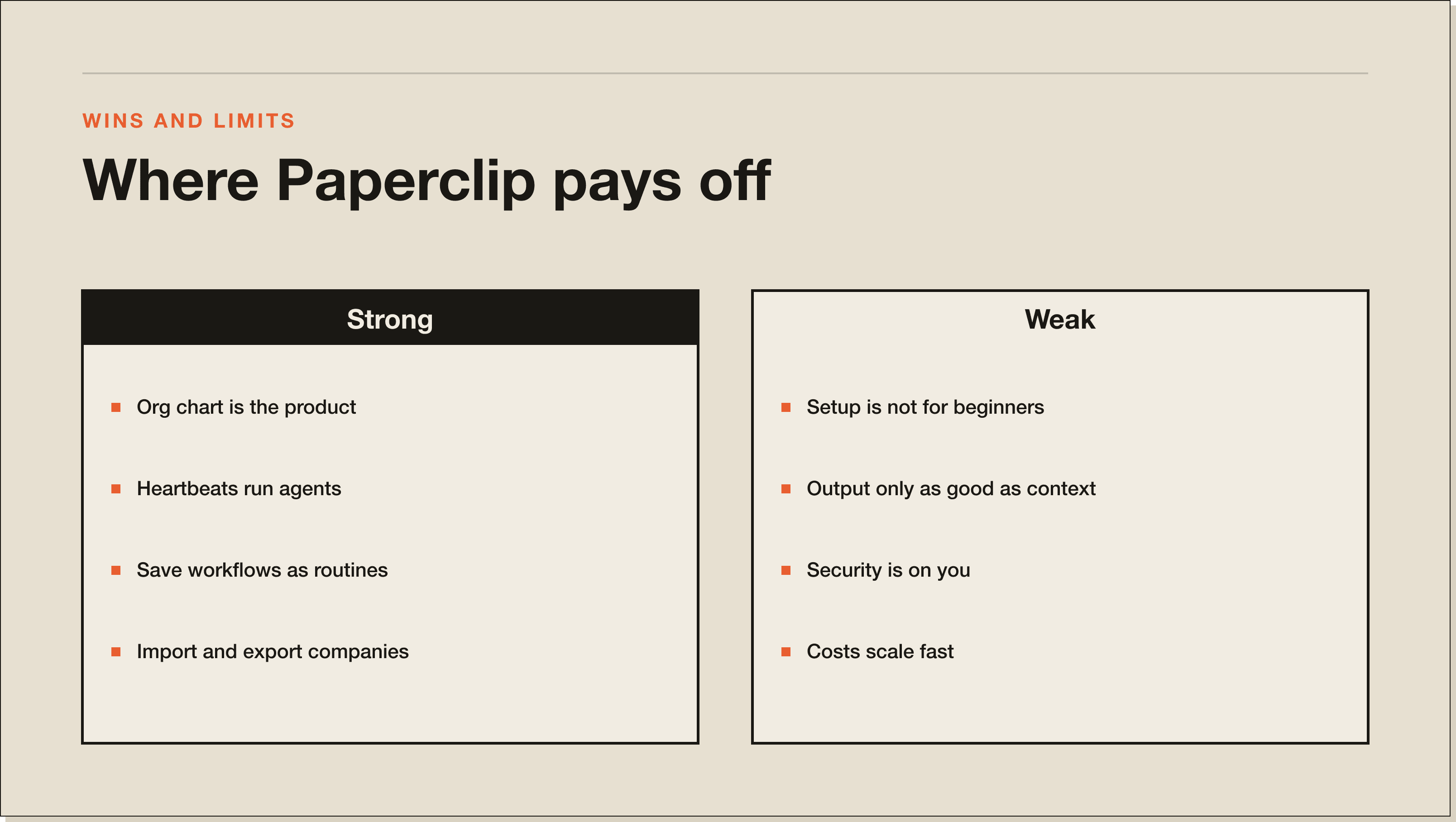 Strong on repetitive web tasks. Weak the moment a job needs a real filesystem. A comparison panel of where Paperclip AI is strong on the left and weak on the right