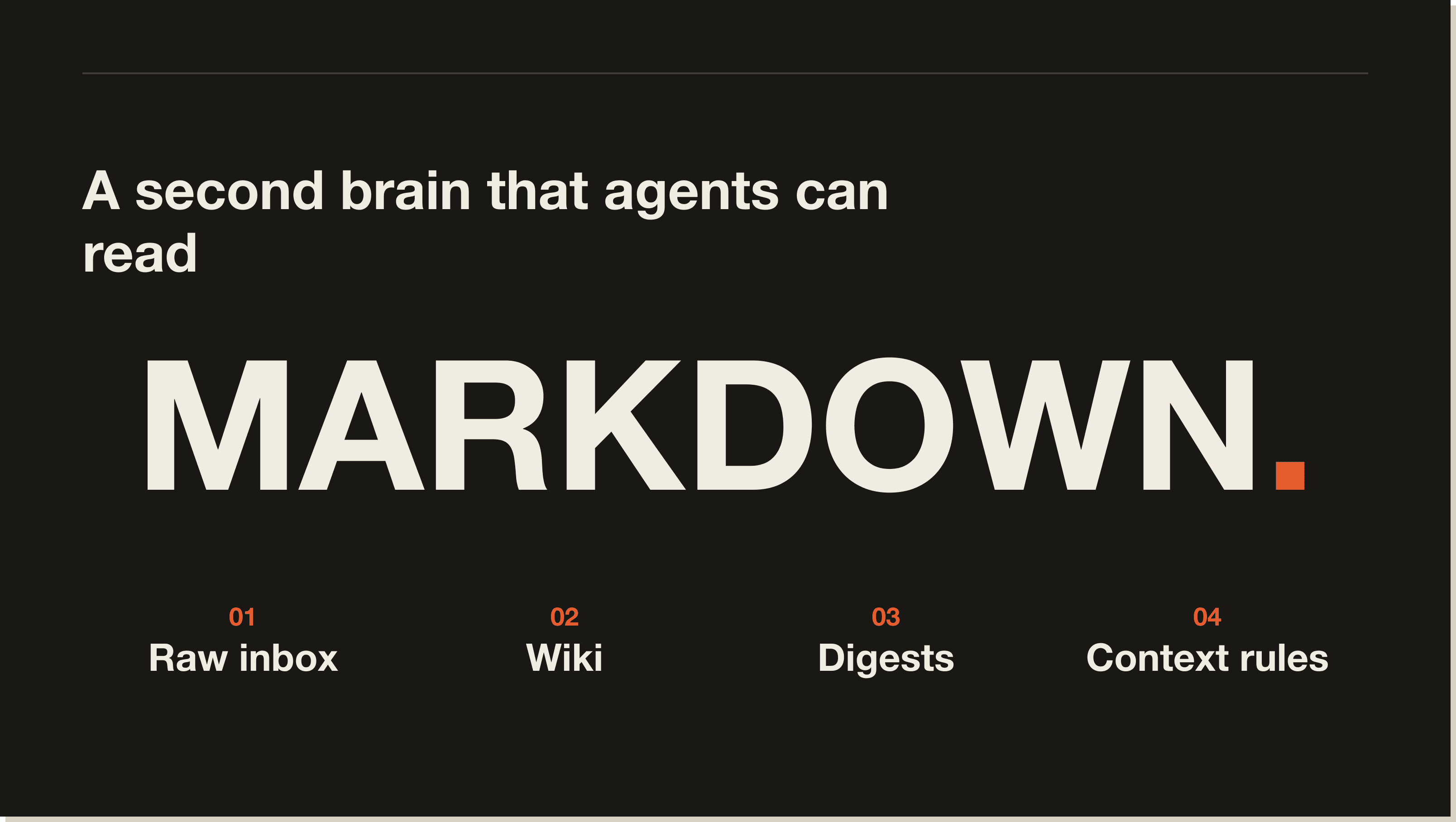 The four working layers in the Obsidian second brain An Obsidian second brain built from a raw inbox, wiki, digests and context rules in local Markdown files